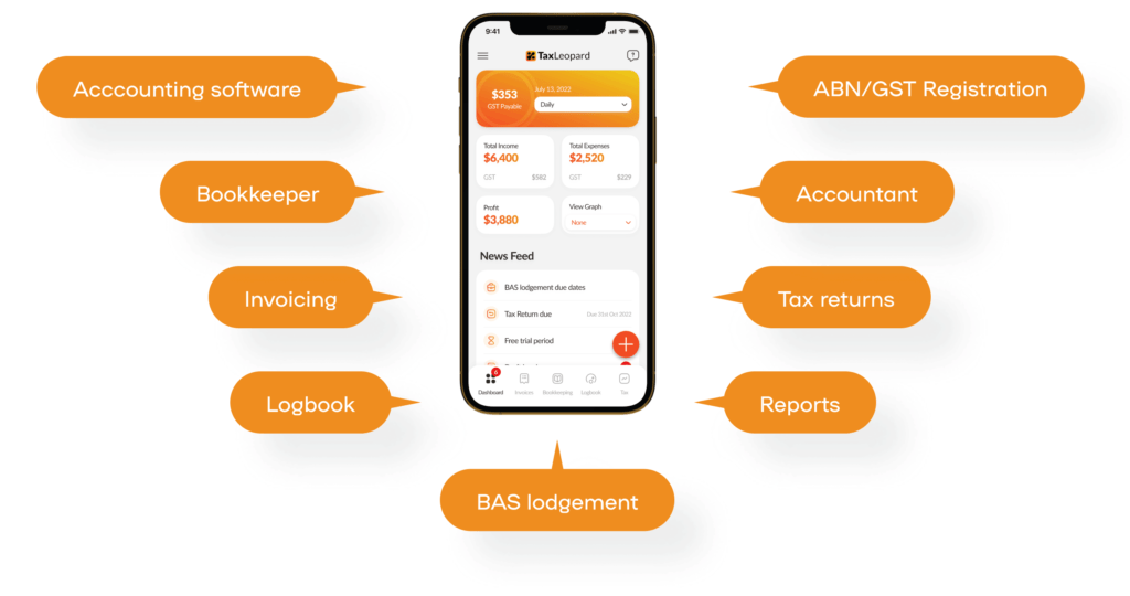 Top 5 Best Banks in Australia for 2024 TaxLeopard