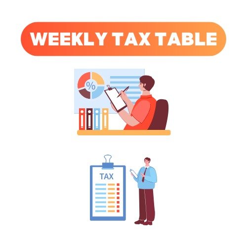 Guide on ATO Weekly Tax Table 2023